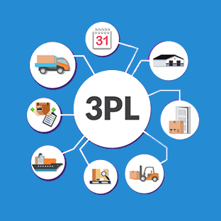3pl Operation Support
