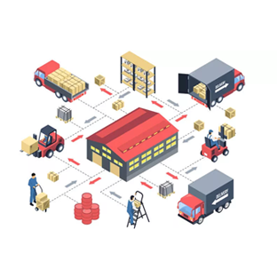 Value Added Services